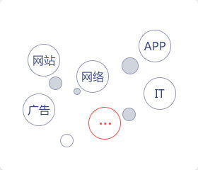 探索數(shù)字未來 余杭區(qū)前端開發(fā)培訓(xùn)班與天津軟件開發(fā)培訓(xùn)的行業(yè)洞察