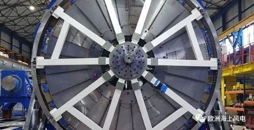 GE啟動下一代風機測試 風力發電技術邁向新高度